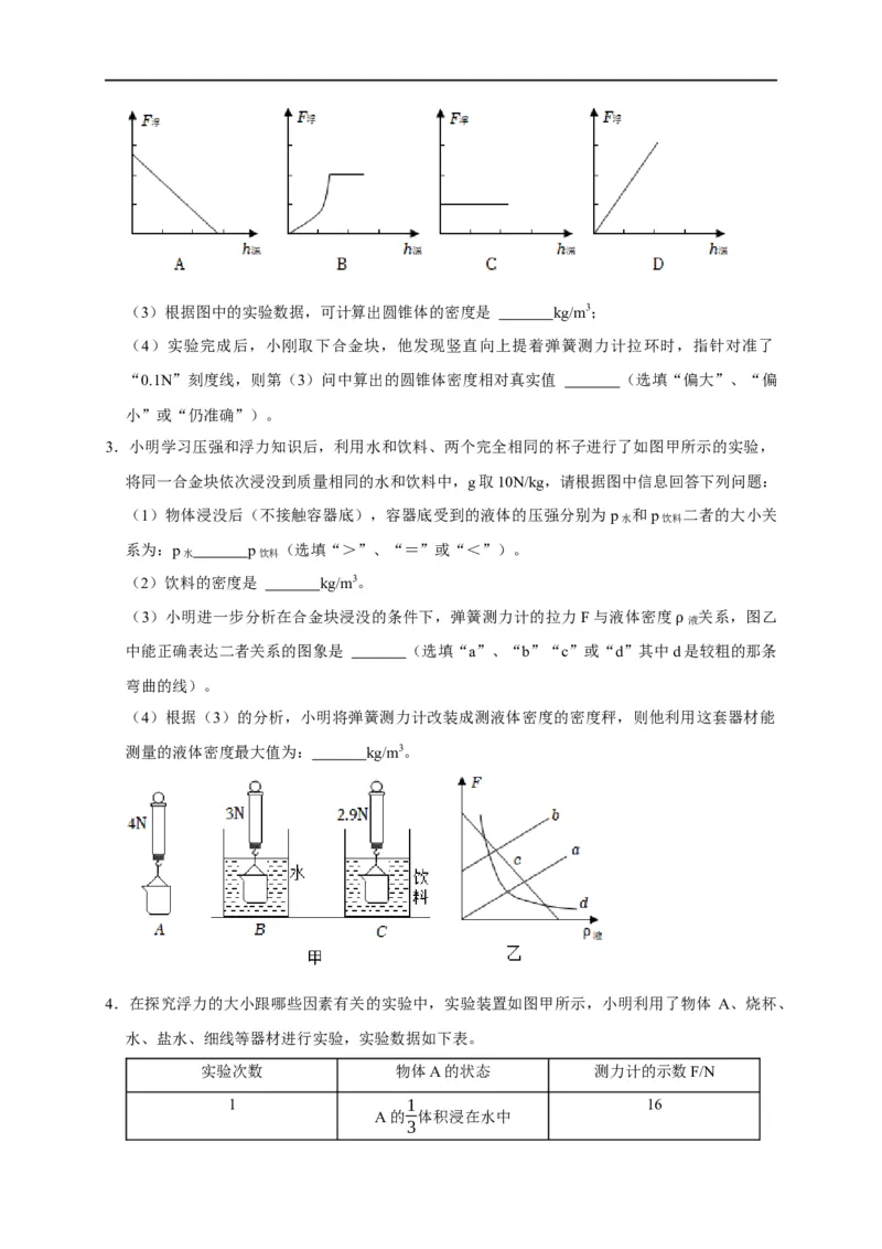 专题07浮力相关实验（原卷版）_8、物理总复习_8.中考物理总复习_2023年中考复习资料_二轮复习_2023年中考物理二轮题型专项复习（全国通用）