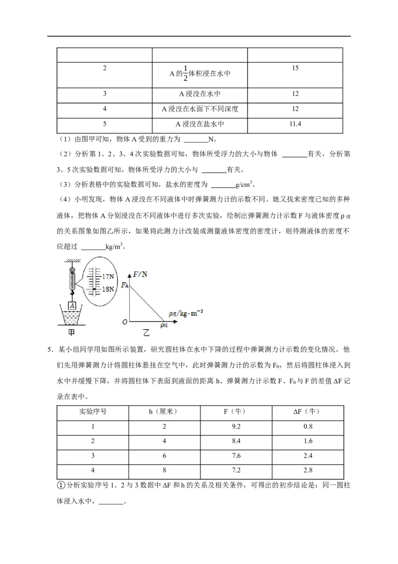 专题07浮力相关实验（原卷版）_8、物理总复习_8.中考物理总复习_2023年中考复习资料_二轮复习_2023年中考物理二轮题型专项复习（全国通用）