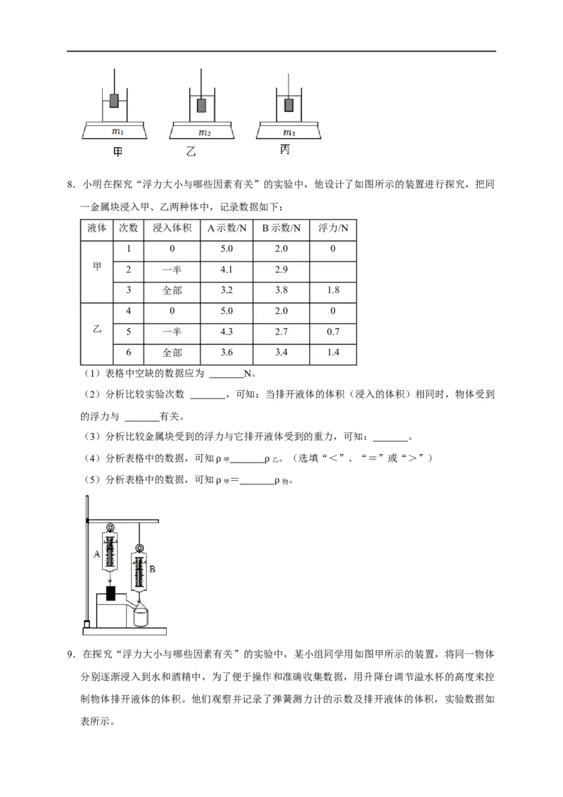 专题07浮力相关实验（原卷版）_8、物理总复习_8.中考物理总复习_2023年中考复习资料_二轮复习_2023年中考物理二轮题型专项复习（全国通用）