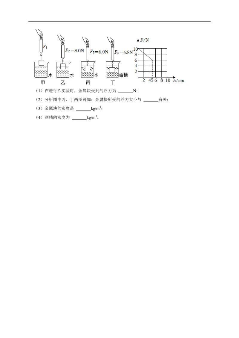 专题07浮力相关实验（原卷版）_8、物理总复习_8.中考物理总复习_2023年中考复习资料_二轮复习_2023年中考物理二轮题型专项复习（全国通用）
