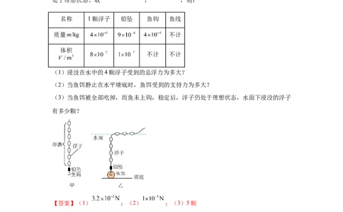 专题09浮力及其应用（解析版）_初物_八年级上下册+九年级全一册物理_八年级物理上册_全套教学资源_课件教案2_中考真题_3.2024年全国中考真题分类汇编_专题09浮力及其应用