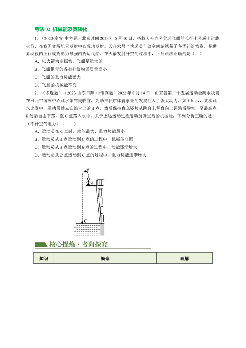 专题08机械能和简单机械（讲练）原卷版_8、物理总复习_8.中考物理总复习_2024年中考复习资料_二轮复习资料_完2024年中考物理二轮复习课件+讲义+练习（全国通用）