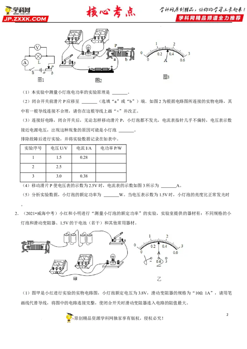 专题37测量小灯泡的电功率（原卷版）-2022年中考物理二轮专项复习核心考点讲解与必刷题型汇编（全国通用）_8、物理总复习_8.中考物理总复习_2022年中考复习资料