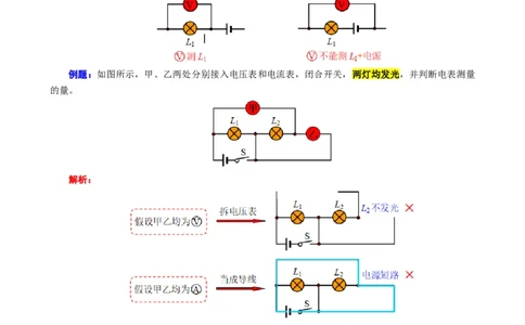 电压表电流表测量对象判断方法_8、物理总复习_2024年中考复习资料_专项复习资料_2024年中考物理复习辅导系列_❤更新专项复习