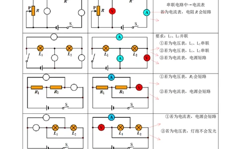 电压表电流表测量对象判断方法_8、物理总复习_2024年中考复习资料_专项复习资料_2024年中考物理复习辅导系列_❤更新专项复习