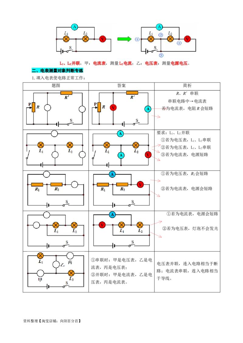电压表电流表测量对象判断方法_8、物理总复习_2024年中考复习资料_专项复习资料_2024年中考物理复习辅导系列_❤更新专项复习