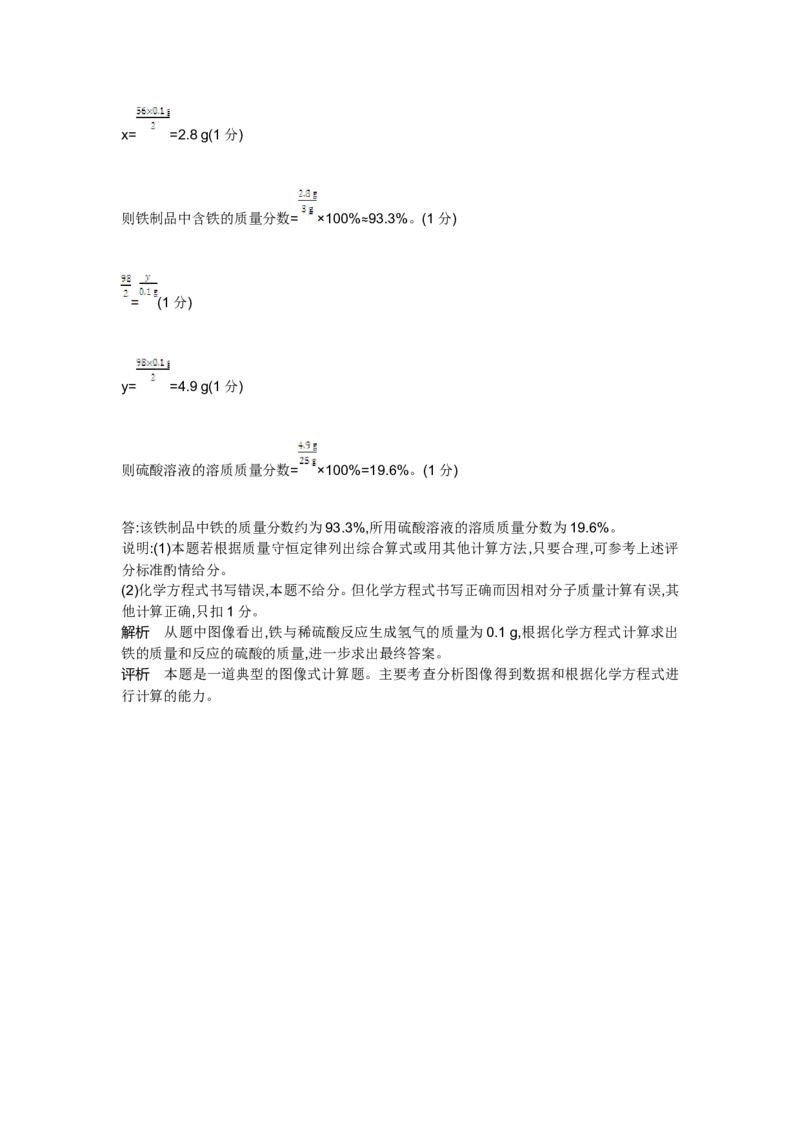 2015山东威海化学试卷+答案+解析(word整理版)_山东历年中考真题_山东省历年中考真题2013~2024_初中化学历年真题（2013-2024）