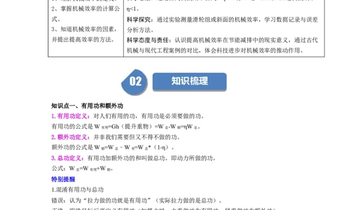 课时12.4机械效率（教师版）_初物_八年级上下册+九年级全一册物理_八年级物理下册_讲义（更新中）-U26