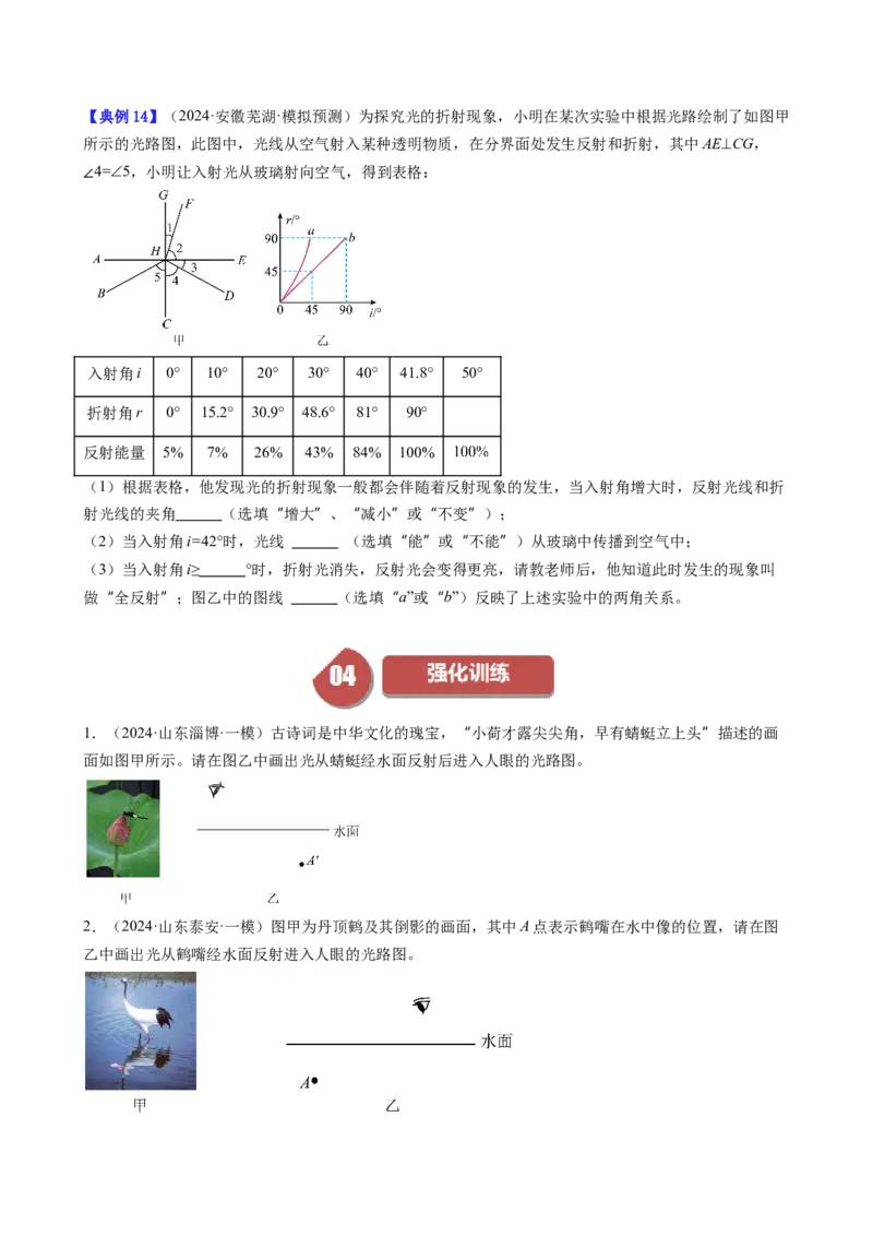 单元专项提升01光路作图和实验专项能力提升（学生版）_初物_八年级上下册+九年级全一册物理_八年级物理上册_讲义