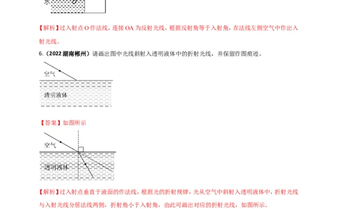 专题24光学做图重点问题（解析版）_8、物理总复习_8.中考物理总复习_2023年中考复习资料_二轮复习_2023年二轮复习小微专题精准练助力中考物理四点问题大突破（通用版）