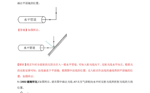 专题24光学做图重点问题（解析版）_8、物理总复习_8.中考物理总复习_2023年中考复习资料_二轮复习_2023年二轮复习小微专题精准练助力中考物理四点问题大突破（通用版）