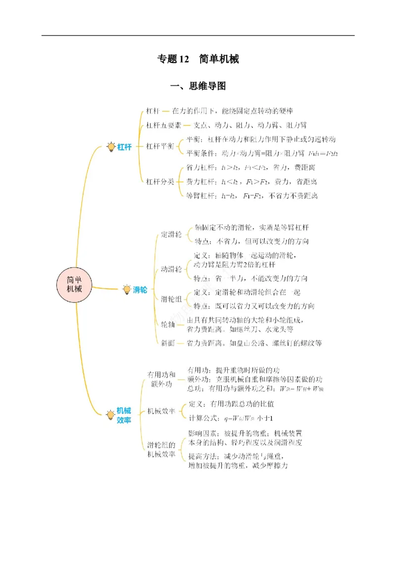 专题12简单机械（知识梳理+典例+练习）-2024物理中考一轮复习精品资料（教师版）_8、物理总复习_2024年中考复习资料_一轮复习_更新2024年中考物理一轮复习精品资料_配套练习