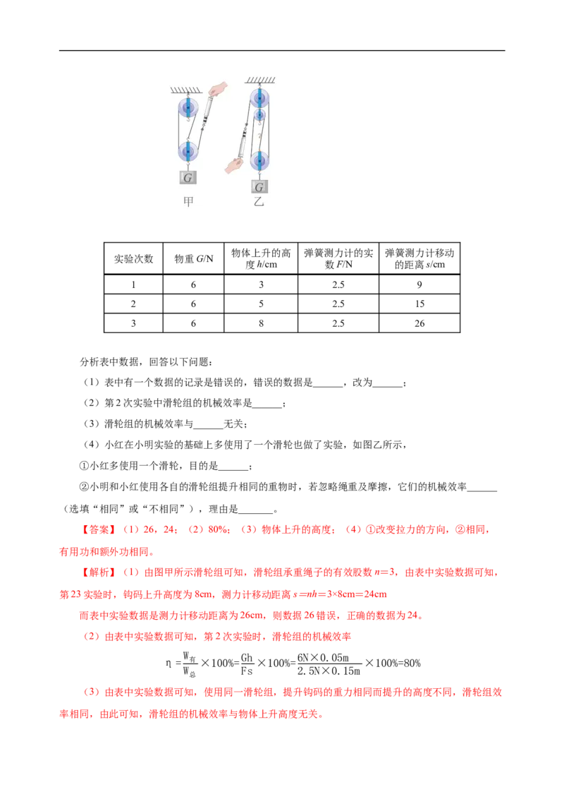 专题12简单机械（知识梳理+典例+练习）-2024物理中考一轮复习精品资料（教师版）_8、物理总复习_2024年中考复习资料_一轮复习_更新2024年中考物理一轮复习精品资料_配套练习