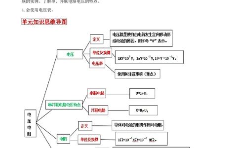 专题46电压电阻单元知识点讲解与典型题解析（解析版）_8、物理总复习_8.中考物理总复习_2023年中考复习资料_一轮复习_讲义+练习2023届中考物理一轮单元复习讲练考（全国通用）