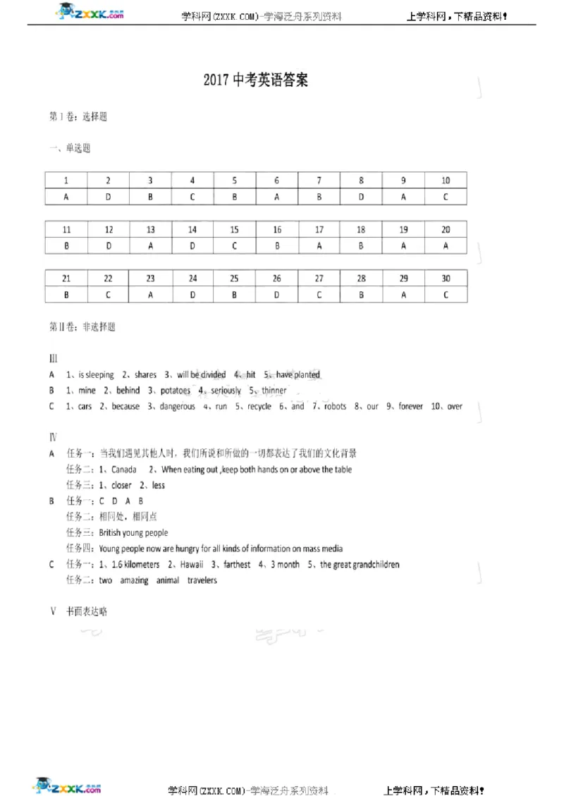 2017山东青岛英语试卷+答案(word整理版)_山东历年中考真题_山东省历年中考真题2013~2024_初中英语历年真题（2013-2024）
