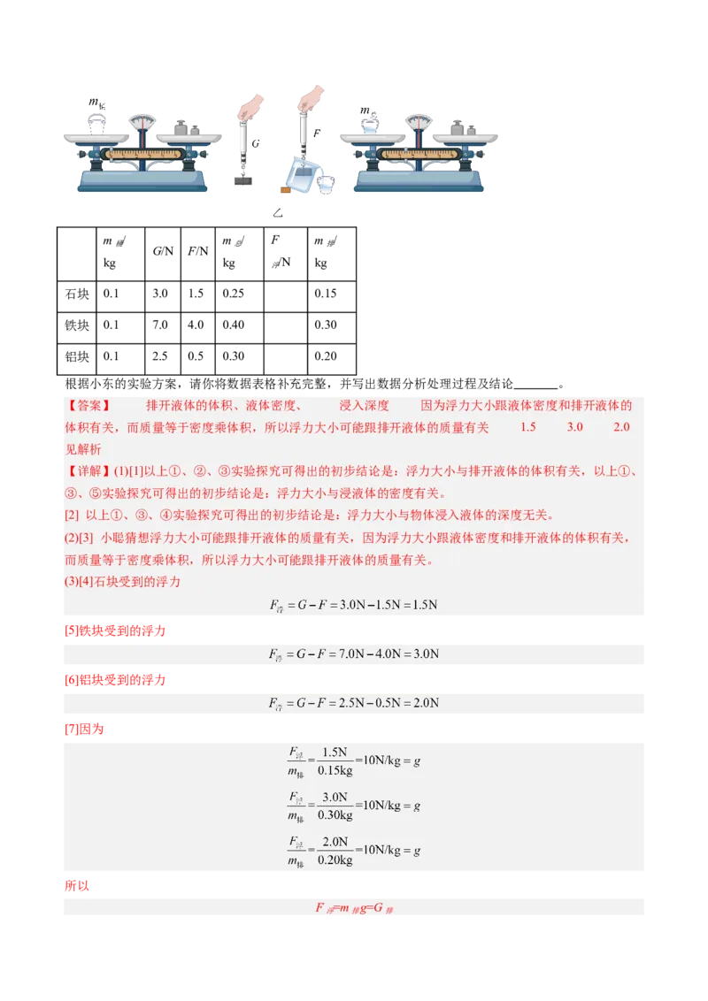 物理（黑龙江卷）（全解全析）_8、物理总复习_2024中考模拟题物理_二模_物理（黑龙江卷）-：2024年中考第二次模拟考试
