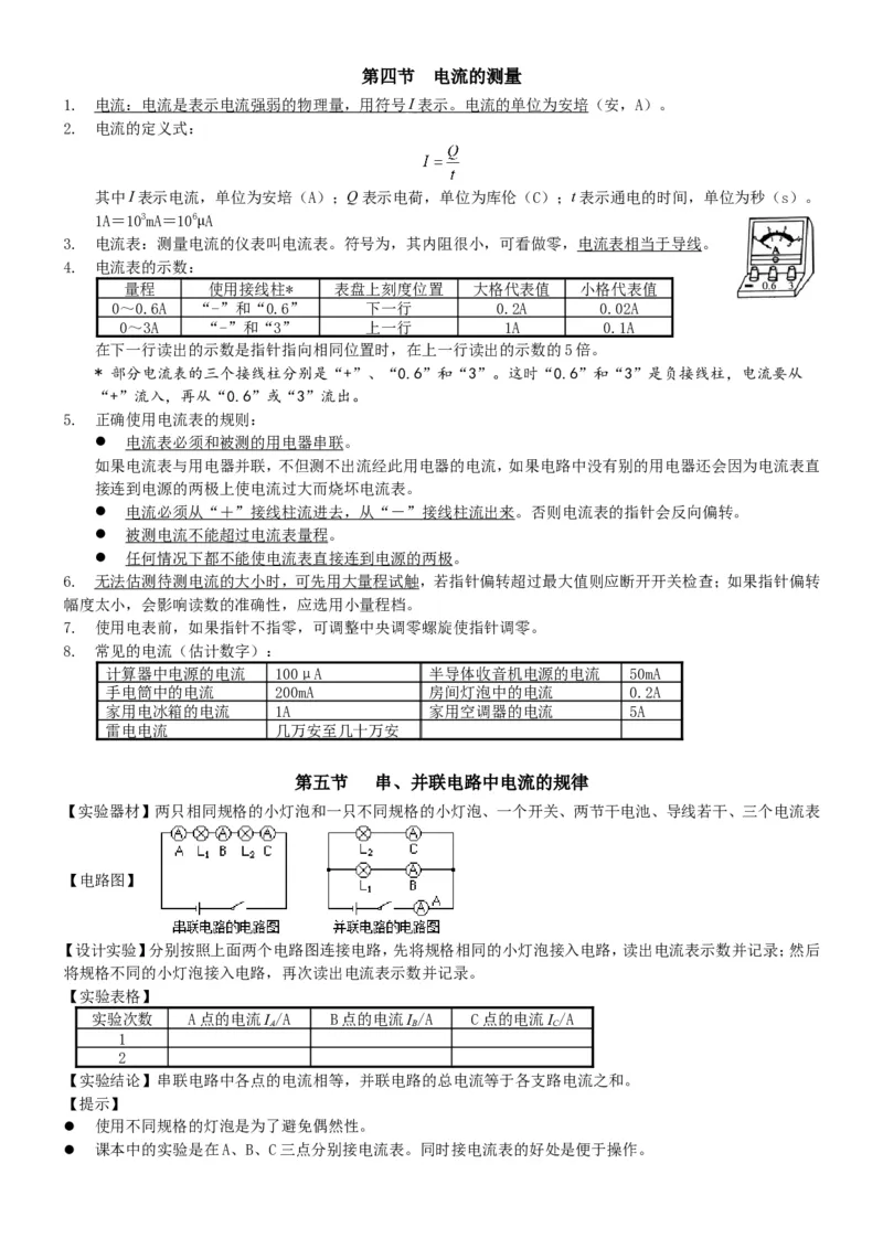 物理复习提纲_初物_八年级上下册+九年级全一册物理_八年级物理下册_全套教学资源_课件教案教学反思_其他试卷+重点讲练_其他