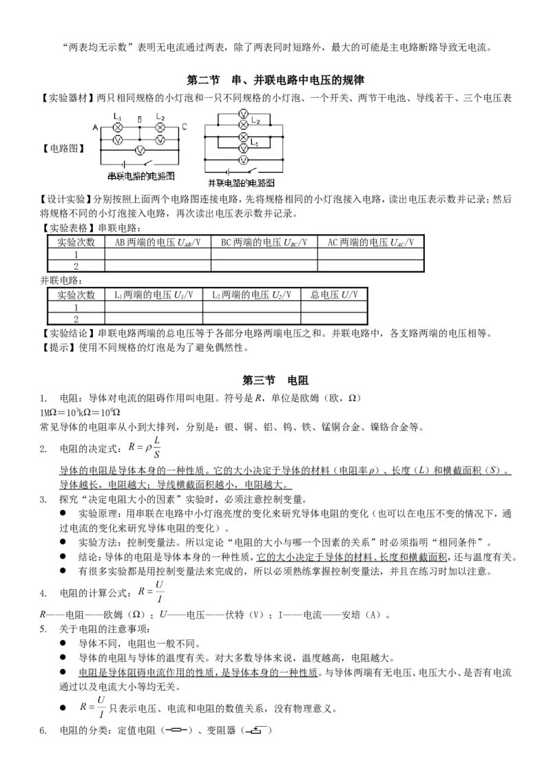 物理复习提纲_初物_八年级上下册+九年级全一册物理_八年级物理下册_全套教学资源_课件教案教学反思_其他试卷+重点讲练_其他