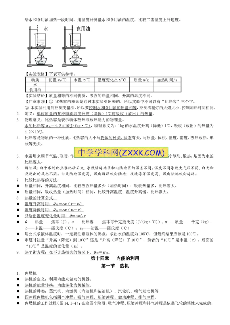 物理复习提纲_初物_八年级上下册+九年级全一册物理_八年级物理下册_全套教学资源_课件教案教学反思_其他试卷+重点讲练_其他