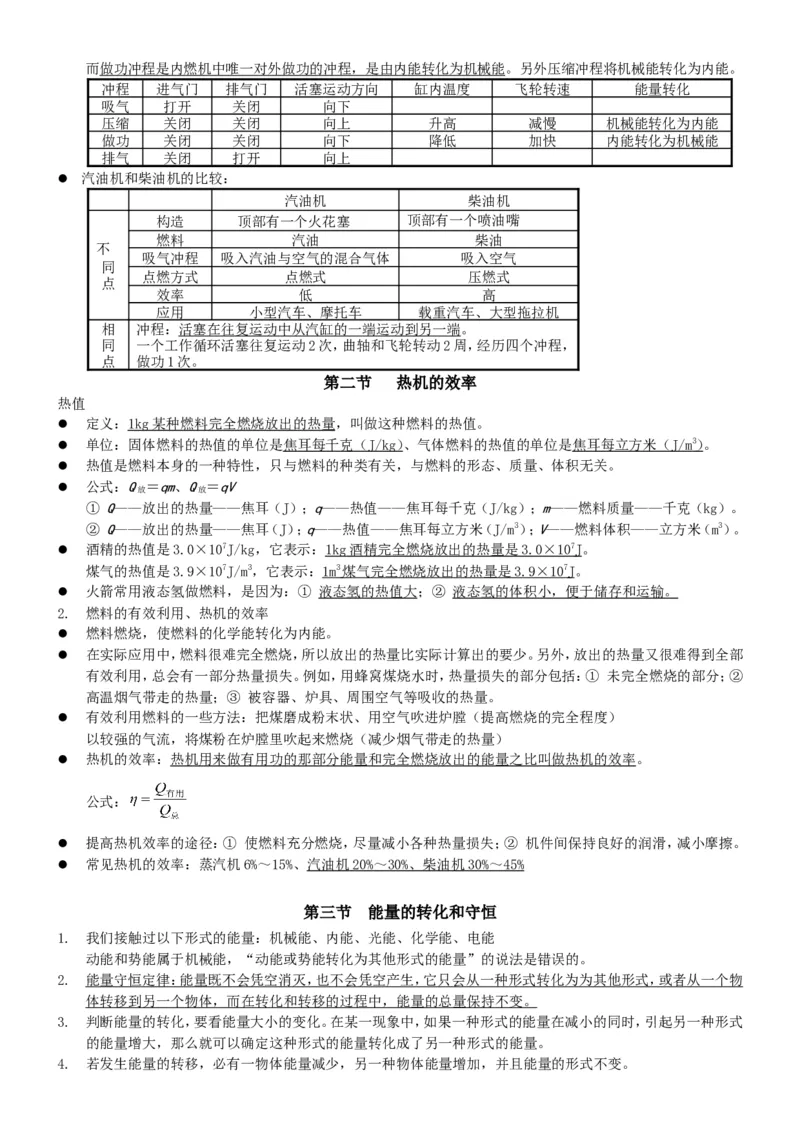 物理复习提纲_初物_八年级上下册+九年级全一册物理_八年级物理下册_全套教学资源_课件教案教学反思_其他试卷+重点讲练_其他