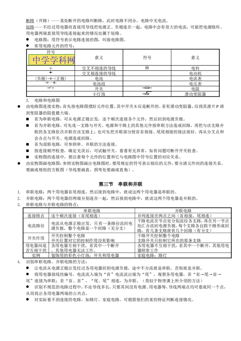物理复习提纲_初物_八年级上下册+九年级全一册物理_八年级物理下册_全套教学资源_课件教案教学反思_其他试卷+重点讲练_其他