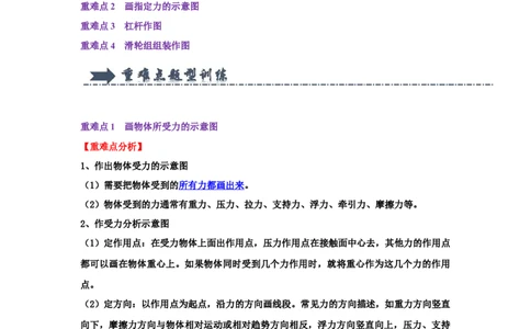 专题13力学作图专题（教师版）备考2025年中考物理重难点讲解与训练_初物_2025中考物理重难点归纳专题训练易错训练题压轴特训复习word素材