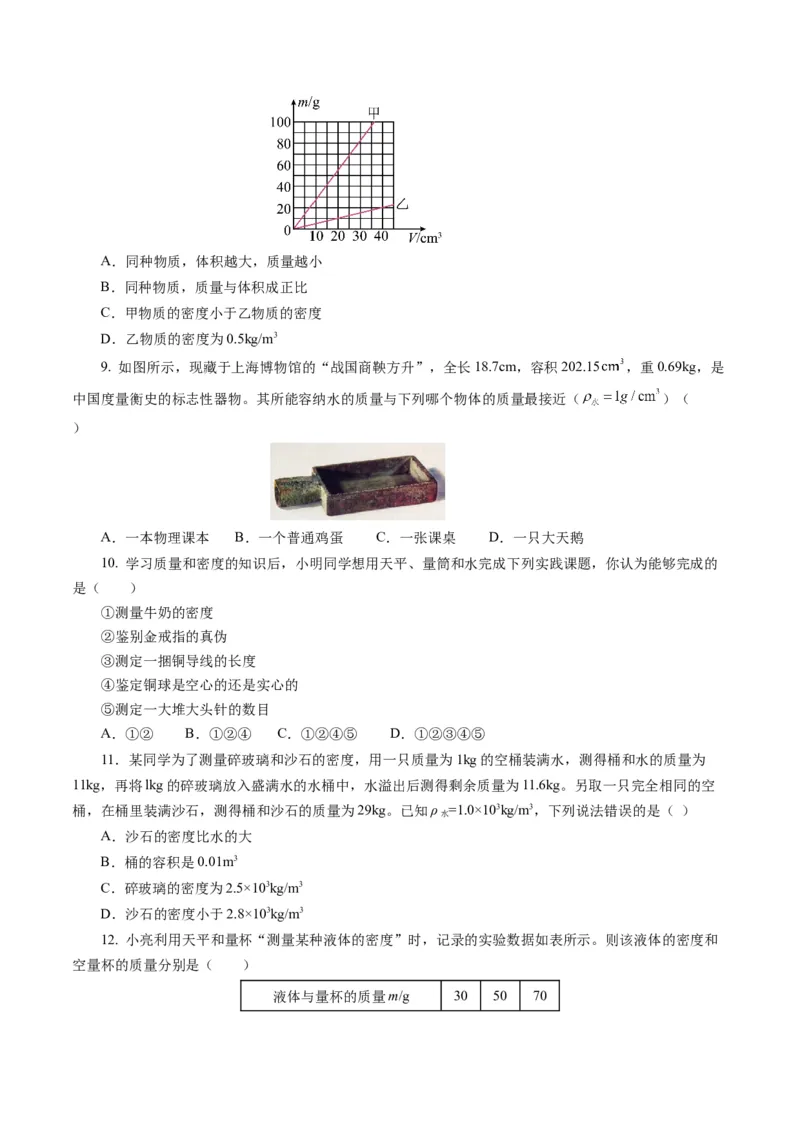 第六章质量与密度（单元测试）原卷版_初物_八年级上下册+九年级全一册物理_八年级物理上册_单元测试（完）