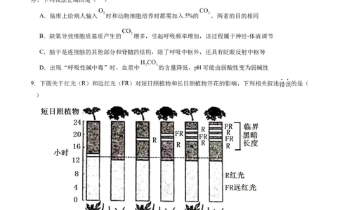 黄金卷03（考试版）-赢在高考&middot;黄金8卷备战2024年高考生物模拟卷（辽宁专用）_2024年新高考资料_4.2024高考模拟预测试卷