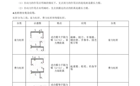 专题12简单机械（全国通用）原卷版_8、物理总复习_8.中考物理总复习_2024年中考复习资料_二轮复习资料_完2024年中考物理专题练习（全国通用）_重点练