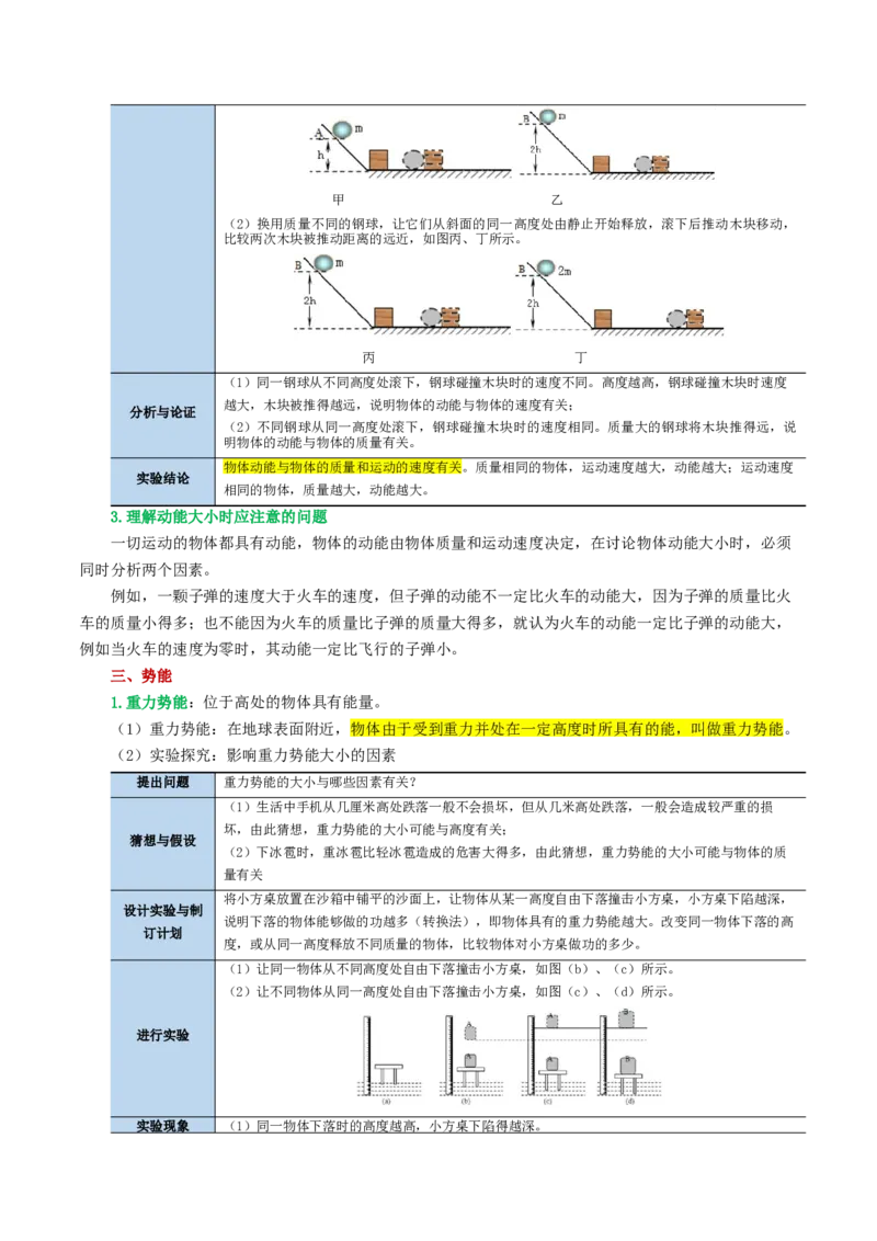 专题12功和机械能（4考点+11考向）（讲义）（原卷版）_8、物理总复习_8.中考物理总复习_2024年中考复习资料_一轮复习资料_完2024年中考物理一轮复习课件+讲义+练习（全国通用）