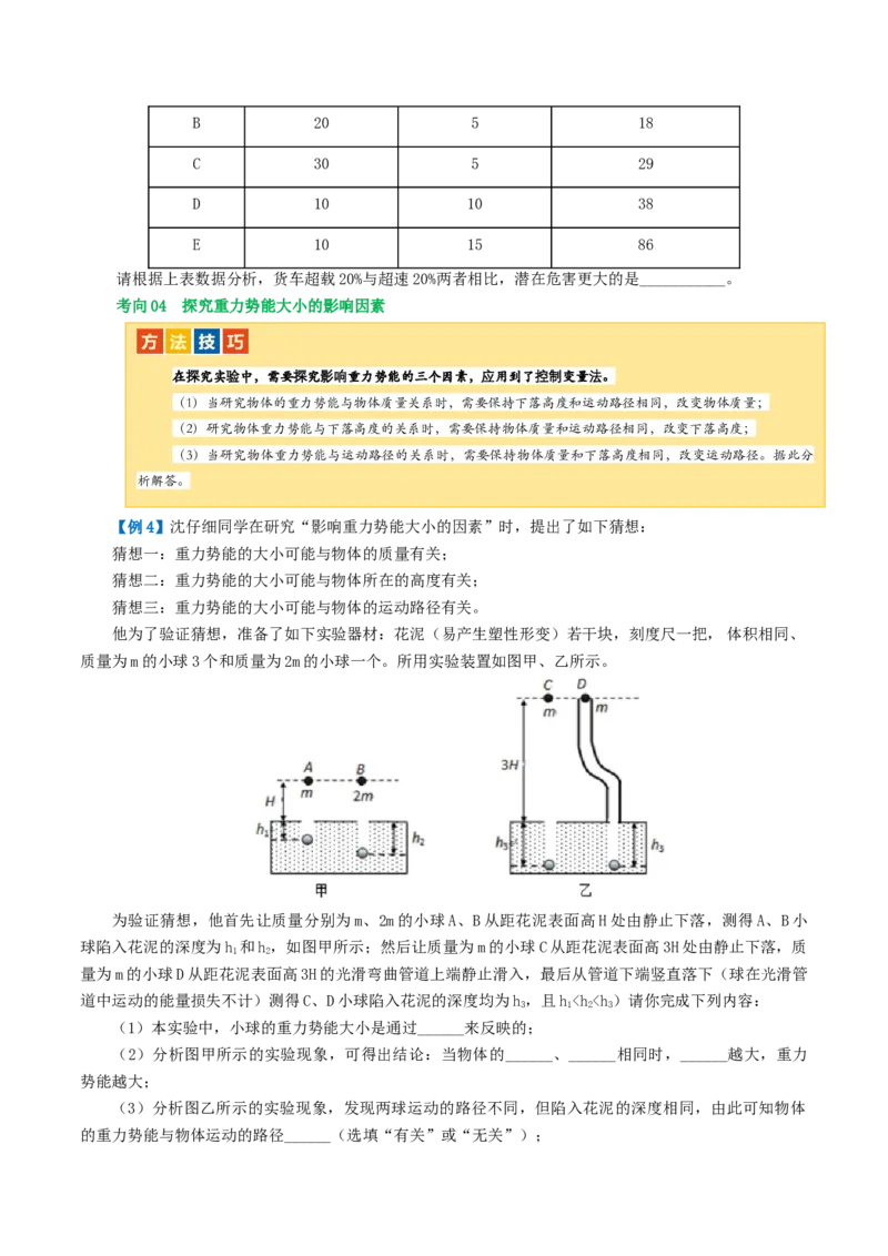 专题12功和机械能（4考点+11考向）（讲义）（原卷版）_8、物理总复习_8.中考物理总复习_2024年中考复习资料_一轮复习资料_完2024年中考物理一轮复习课件+讲义+练习（全国通用）