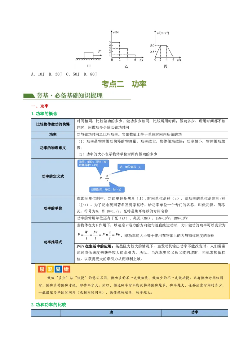 专题12功和机械能（4考点+11考向）（讲义）（原卷版）_8、物理总复习_8.中考物理总复习_2024年中考复习资料_一轮复习资料_完2024年中考物理一轮复习课件+讲义+练习（全国通用）