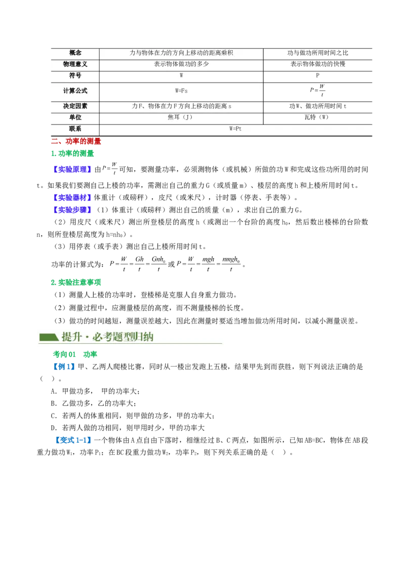 专题12功和机械能（4考点+11考向）（讲义）（原卷版）_8、物理总复习_8.中考物理总复习_2024年中考复习资料_一轮复习资料_完2024年中考物理一轮复习课件+讲义+练习（全国通用）