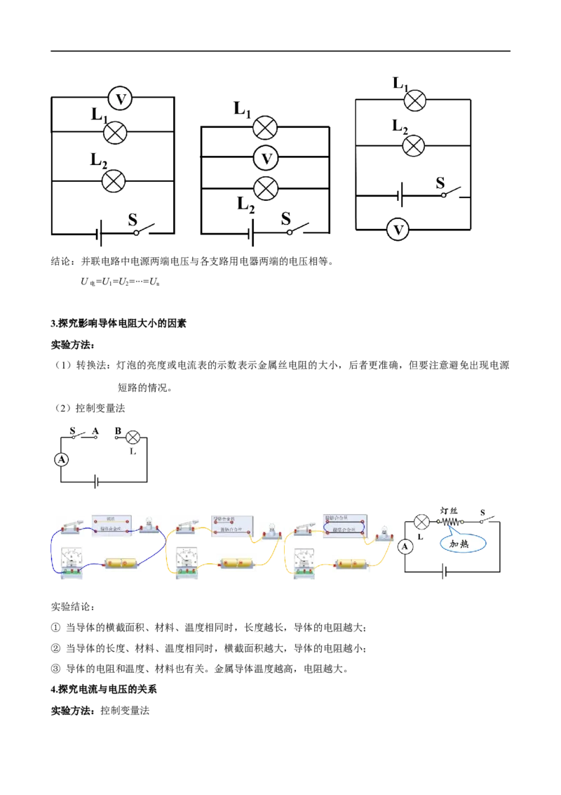 专题10电（磁）学实验（原卷版）_8、物理总复习_8.中考物理总复习_2023年中考复习资料_二轮复习_备战2023年中考物理二轮四大模块针对集训（全国通用）_模块四电学