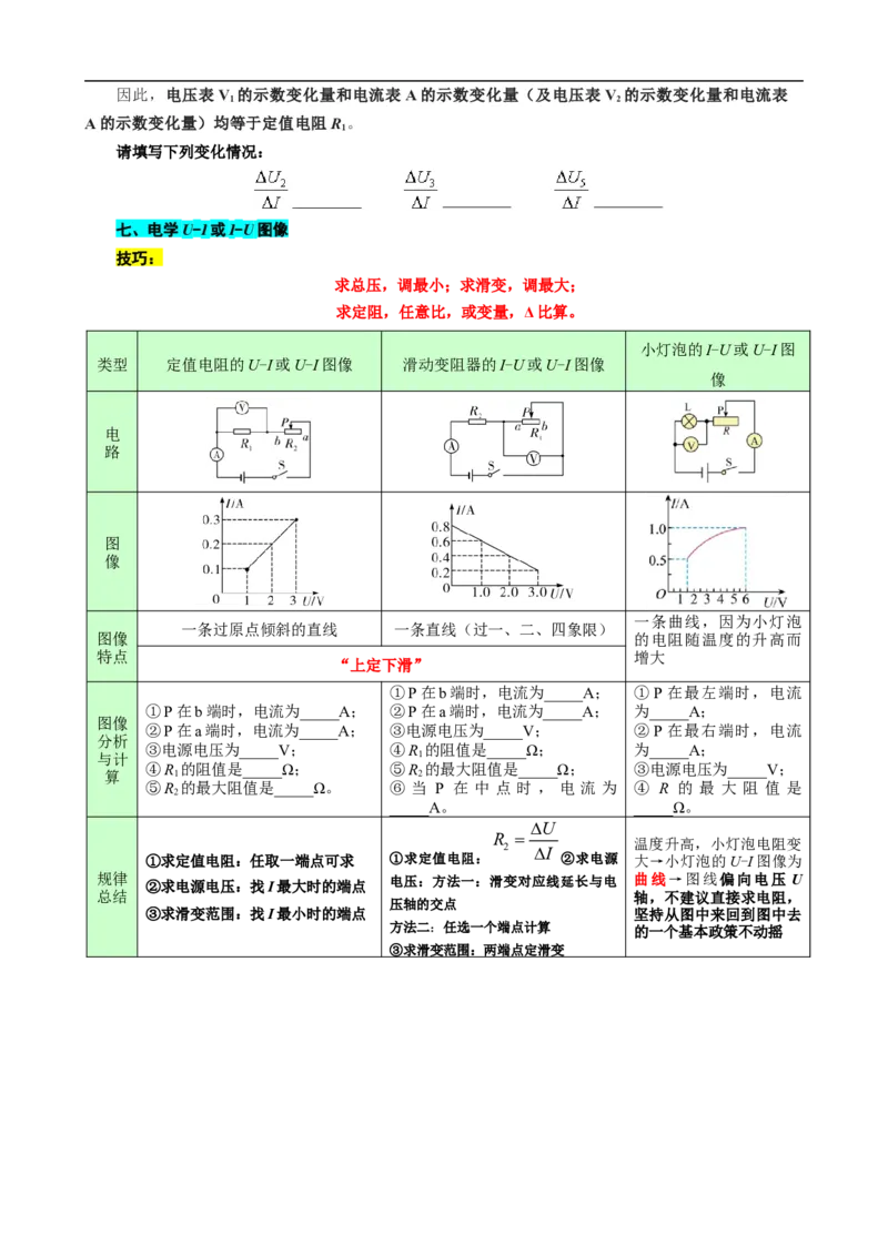 突破欧姆定律基础问题_8、物理总复习_8.中考物理总复习_2024年中考复习资料_专项复习资料_2024年中考物理复习_❤更新专项复习