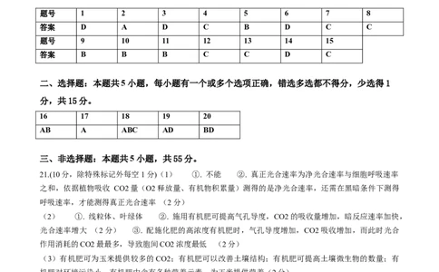 黄金卷06（参考答案）-赢在高考&middot;黄金8卷备战2024年高考生物模拟卷（山东专用）_2024年新高考资料_4.2024高考模拟预测试卷