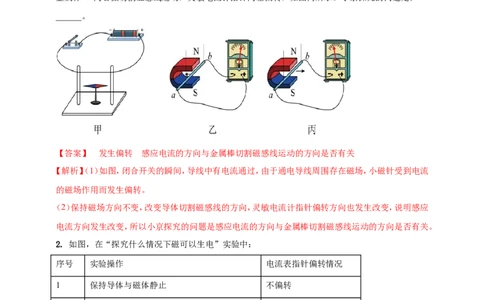 专题66探究导体在磁场中运动时产生感应电流的条件问题（解析版）_8、物理总复习_2024年中考复习资料_二轮复习