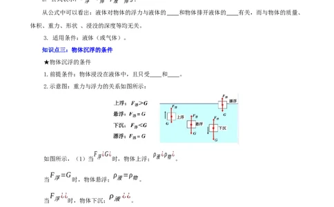 专题12浮力（讲练）（原卷版）-2022年中考一轮复习讲练测_8、物理总复习_8.中考物理总复习_2022年中考复习资料_2022年中考物理一轮复习讲练测264201163