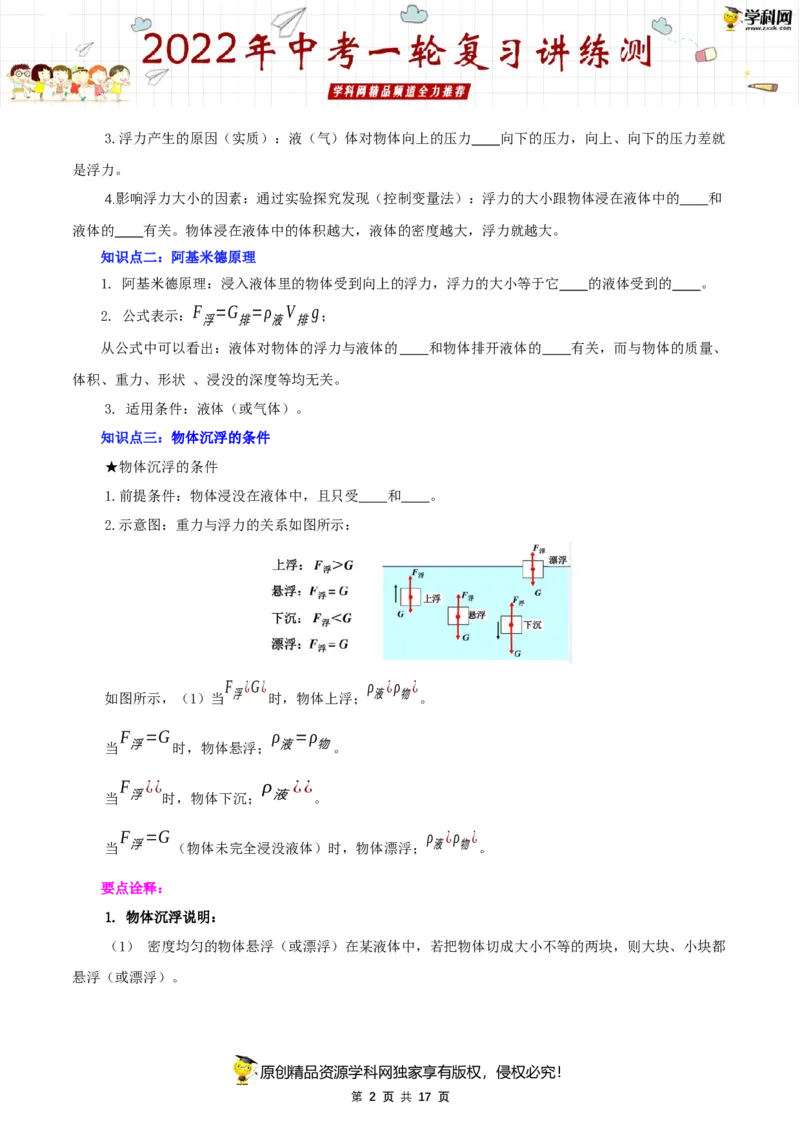 专题12浮力（讲练）（原卷版）-2022年中考一轮复习讲练测_8、物理总复习_8.中考物理总复习_2022年中考复习资料_2022年中考物理一轮复习讲练测264201163