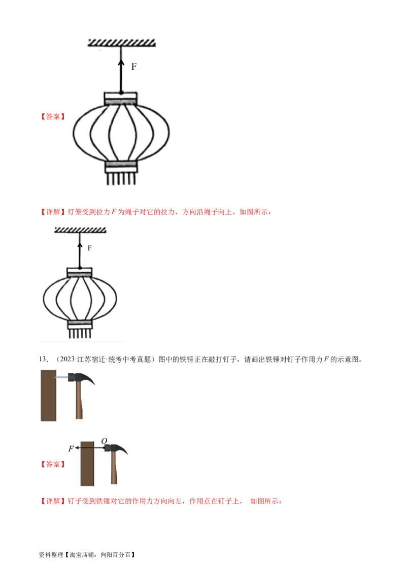 专题7力7.1力（教师版）_8、物理总复习_2024年中考复习资料_专项复习资料_完三年（2021&mdash;2023）中考真题分项精编（全国通用）_教师版（含答案解析，目录与学生版一致）