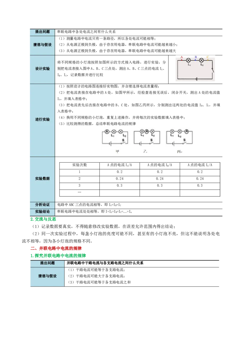专题15电流、电路、电压、电阻（讲义）（解析版）_8、物理总复习_2024年中考复习资料_一轮复习_课件+讲义+练习2024年中考物理一轮复习讲练测（全国通用）