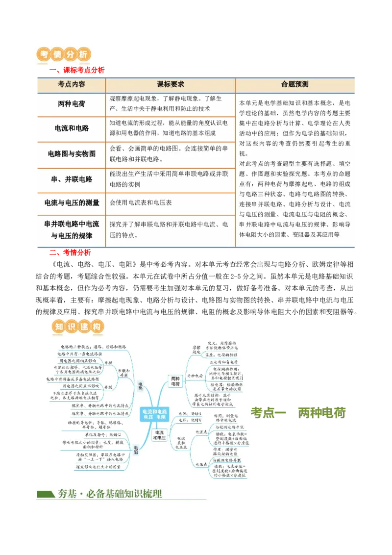 专题15电流、电路、电压、电阻（讲义）（解析版）_8、物理总复习_2024年中考复习资料_一轮复习_课件+讲义+练习2024年中考物理一轮复习讲练测（全国通用）