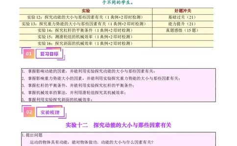 专题34力学实验专题（三）（原卷版）_8、物理总复习_2024年中考复习资料_一轮复习_完备战2024年中考物理一轮复习考点帮（全国通用）