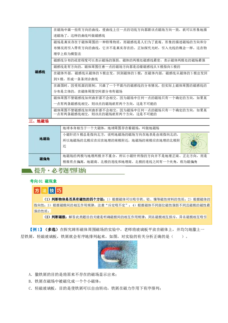 专题20电与磁（5考点+12考向）（讲义）（原卷版）_8、物理总复习_8.中考物理总复习_2024年中考复习资料_一轮复习资料_完2024年中考物理一轮复习课件+讲义+练习（全国通用）