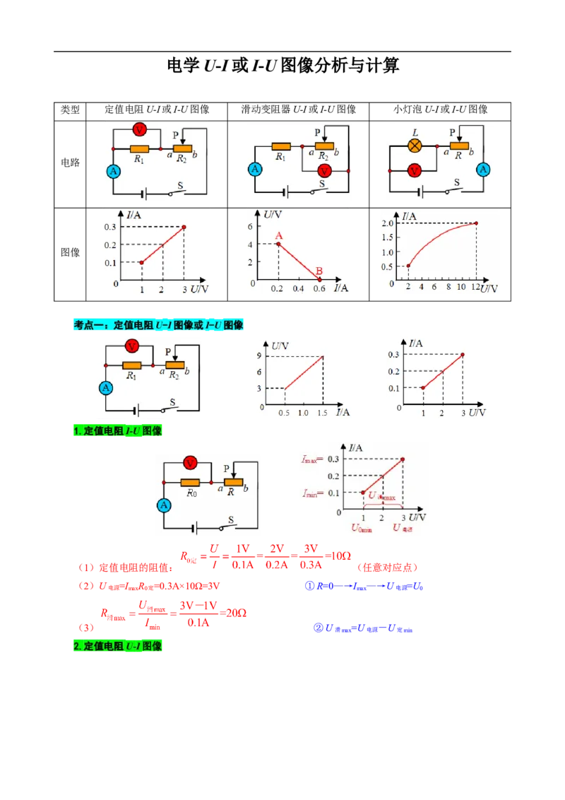 电学U-I或I-U图像分析与计算_8、物理总复习_8.中考物理总复习_2024年中考复习资料_专项复习资料_2024年中考物理复习_❤更新专项复习