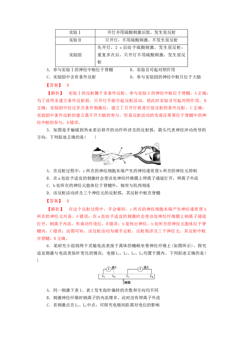 专题08生命活动的调节机制-备战2021年高考生物核心考点透析（解析版）_新高考复习资料_2021年新高考资料_备战2021年高考生物核心考点透析