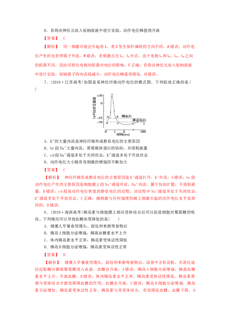 专题08生命活动的调节机制-备战2021年高考生物核心考点透析（解析版）_新高考复习资料_2021年新高考资料_备战2021年高考生物核心考点透析
