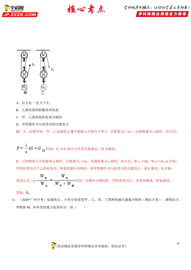 专题25滑轮及其工作特点（解析版）-2022年中考物理二轮专项复习核心考点突破与必刷题型汇编（全国通用）_8、物理总复习_8.中考物理总复习_2022年中考复习资料