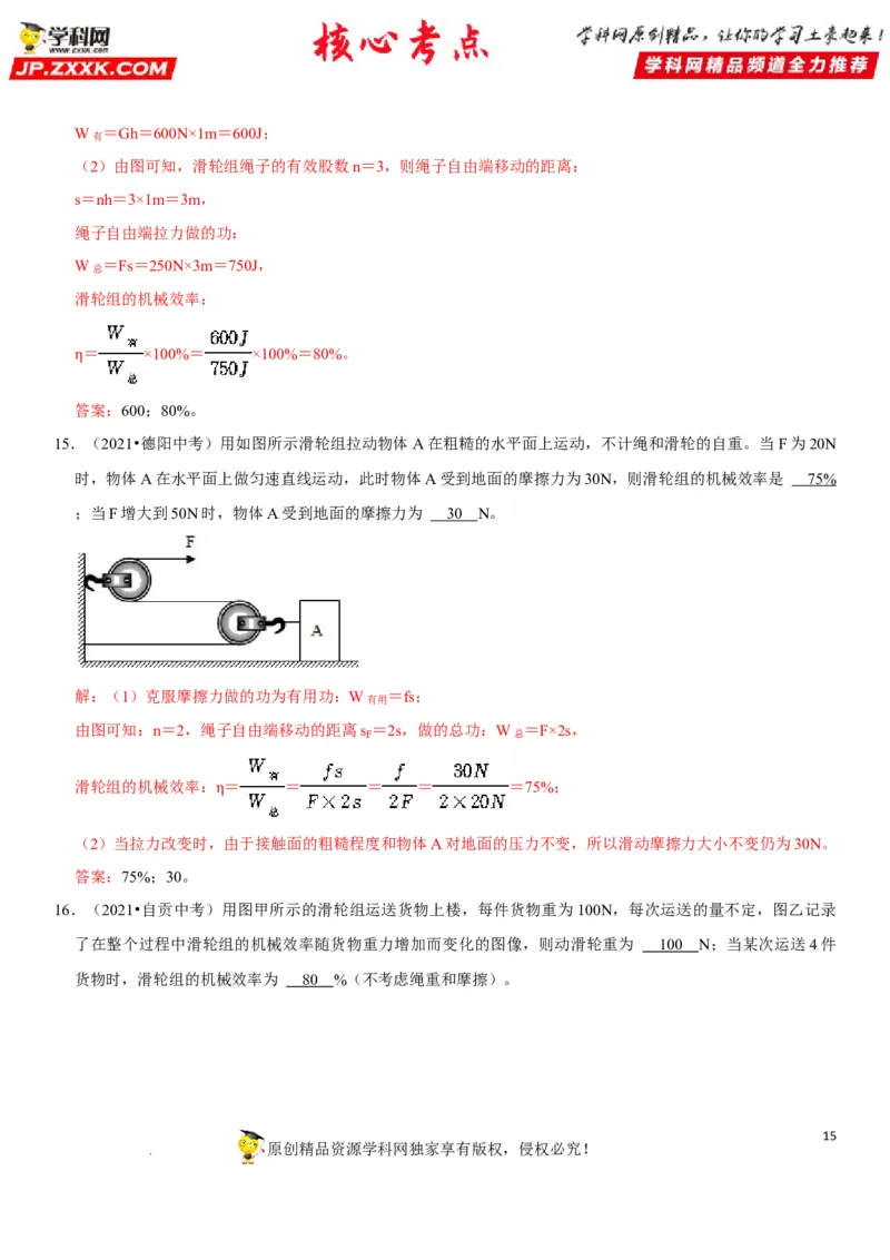 专题25滑轮及其工作特点（解析版）-2022年中考物理二轮专项复习核心考点突破与必刷题型汇编（全国通用）_8、物理总复习_8.中考物理总复习_2022年中考复习资料