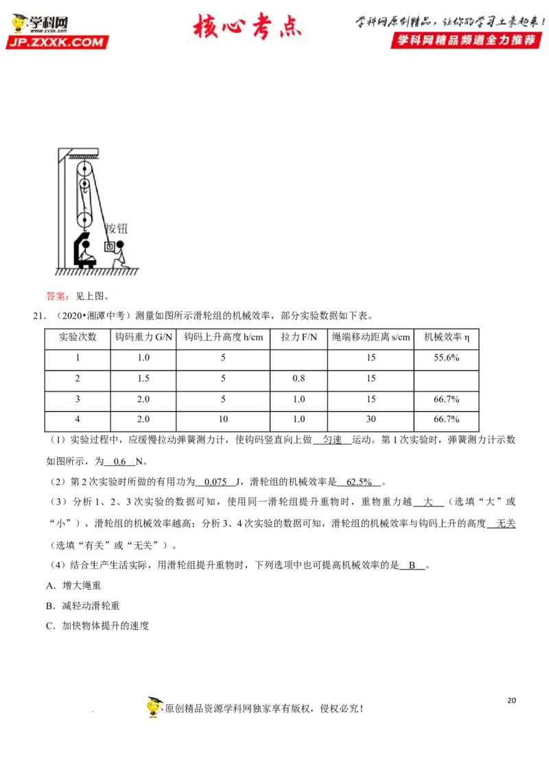 专题25滑轮及其工作特点（解析版）-2022年中考物理二轮专项复习核心考点突破与必刷题型汇编（全国通用）_8、物理总复习_8.中考物理总复习_2022年中考复习资料